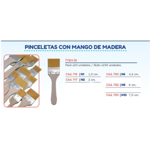 PINCELETA 3
